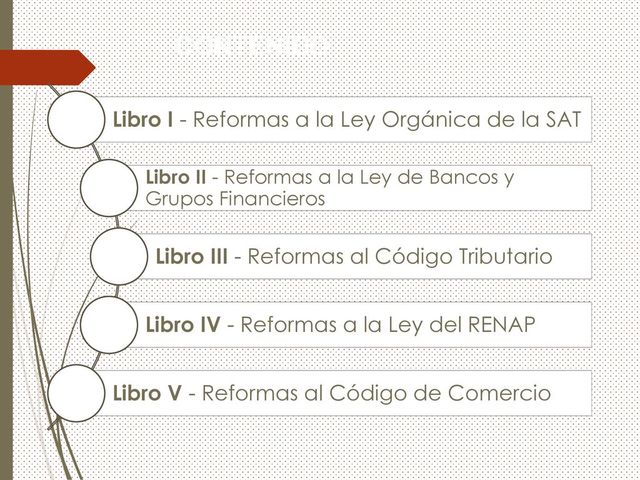 Reformas a la Ley de Bancos.