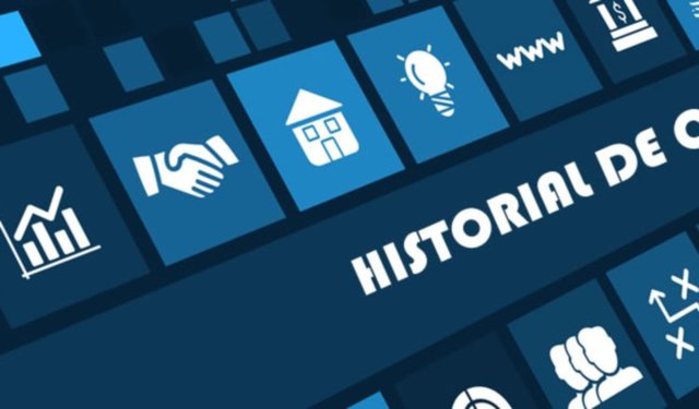 Ley de información de historial de crédito.