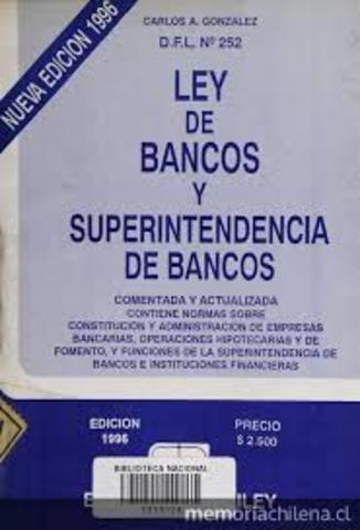 Ley de Bancos