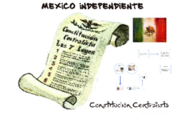 Las siete leyes constitucionales