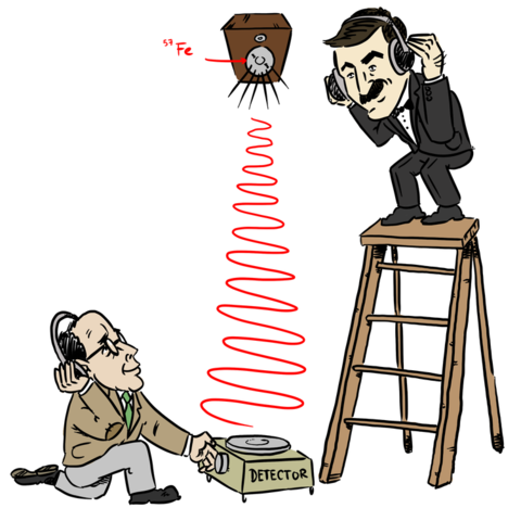 First measurement of gravitational redshift