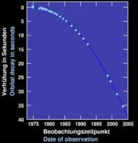 Indirect evidence for gravitational waves
