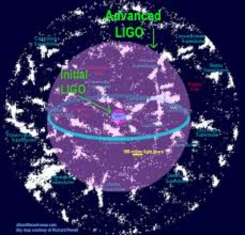 Advanced LIGO upgrade completed