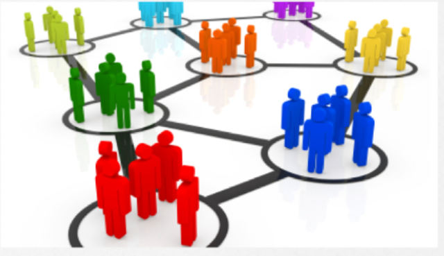 Niveles de relacion social que establecen las empresas