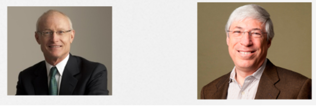 Vinculo entre ventaja competitiva y responsabilidad social corporativa