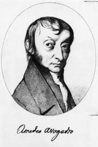 Legge di Avogadro