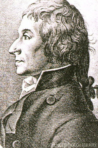 LA SECONDA LEGGE PONDERALE: Proust e la legge delle proporzioni definite.