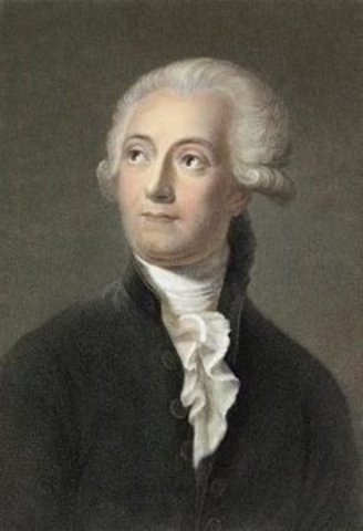 Antoine Lavoisier e la Legge di conservazione della massa