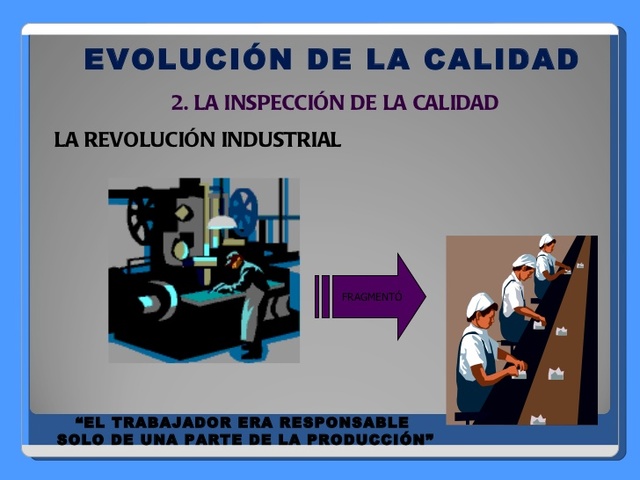 Inspección de la Calidad