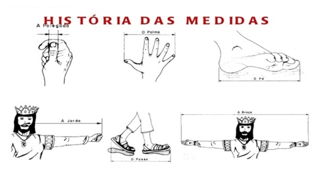 Puenta de nariz de enrique I