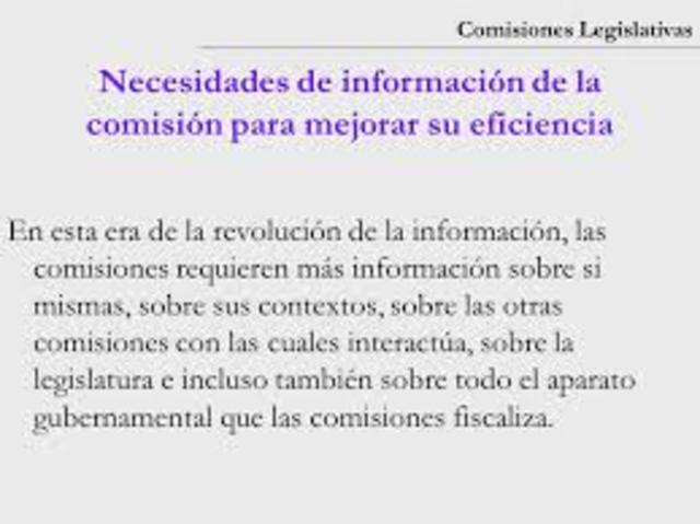 1940 Estado Benefactor