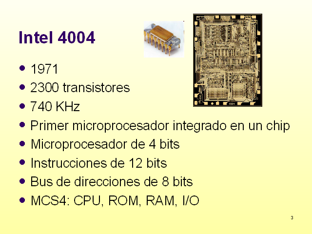 Aparición del microprocesador