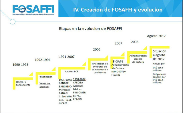Sucesos entre 1990 a 2000