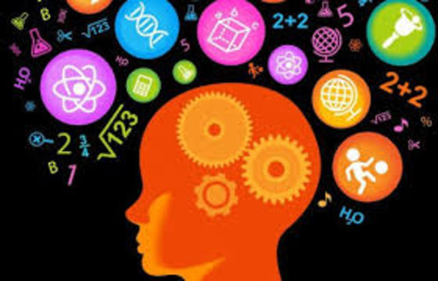 Howard Gardner 1996 La inteligencia espacial