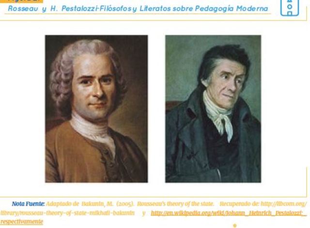 J.J. Rousseau y H. Pestalozzi