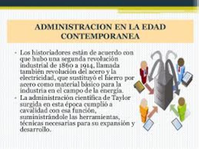 1971 Época Contemporánea de la Administración Publica