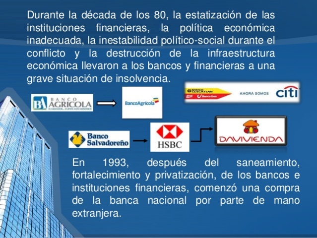 Saneamiento, fortalecimiento y privatizacion de instituciones financieras