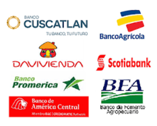 Bancos que Operan en el País