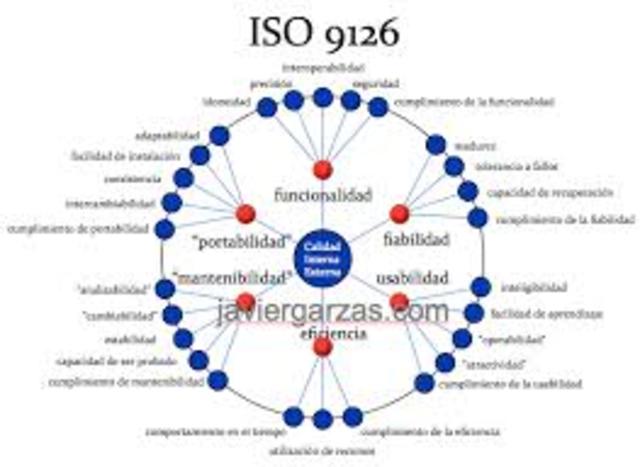 ISO/IEC 9126