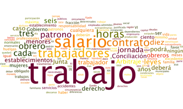 Ley Federal del Trabajo