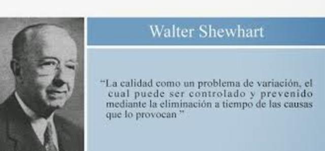 Walter Shewhart