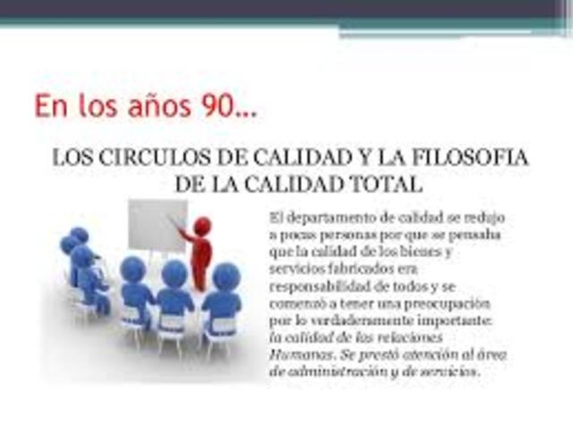 Década de los noventa