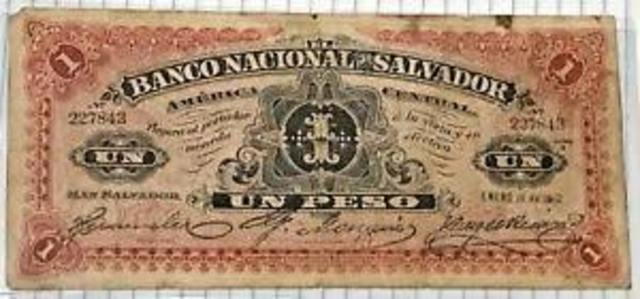 Banco Nacional de El Salvador