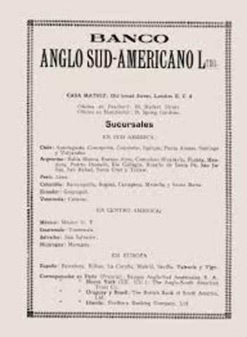 Banco Anglo Sud Americano