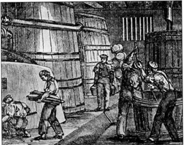 1878 The Factory and Workshop Act