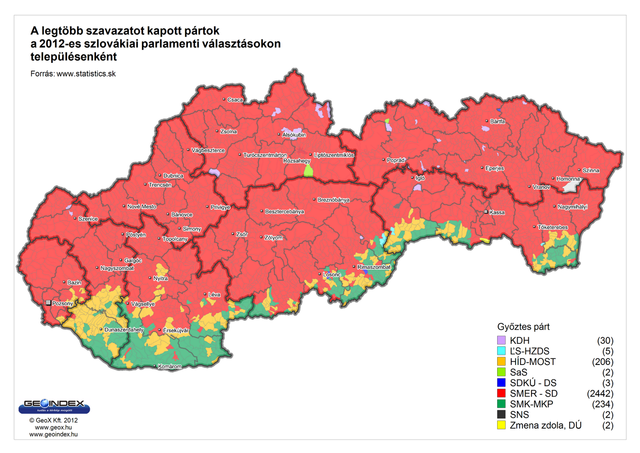 Előrehozott Parlamenti választás