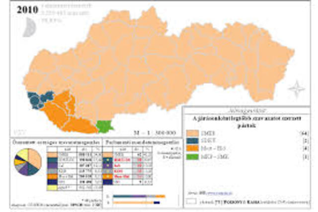 Parlamenti választás