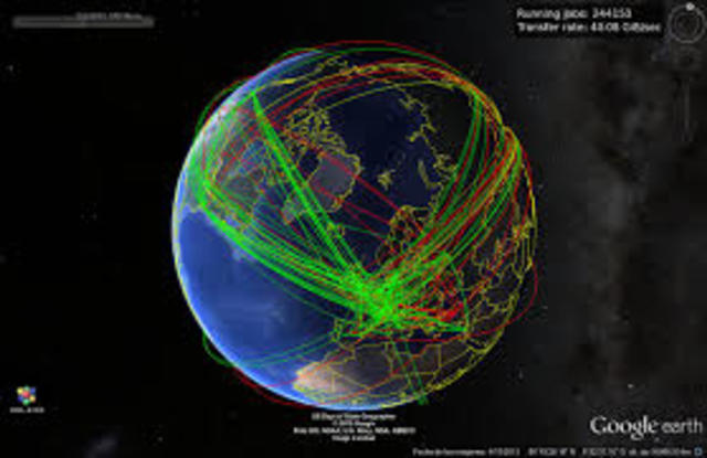 Nacimiento de la Internet.  Creada por Tim Barners Lee en el Instituto Europeo de Investigación de Física de Partículas (CERN)