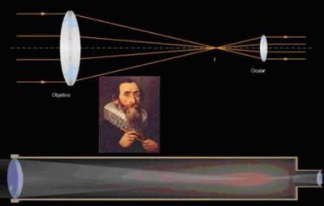 Johannes Kepler