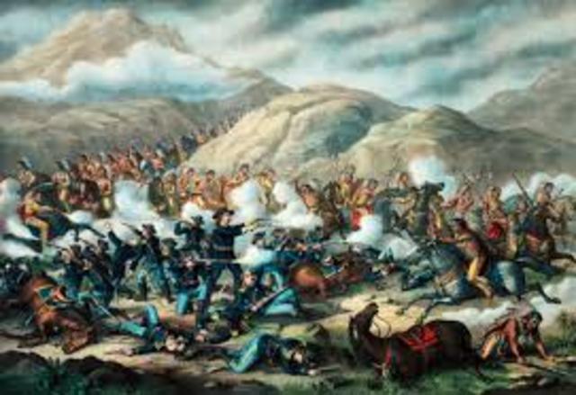 Battle Of The Little Big Horn