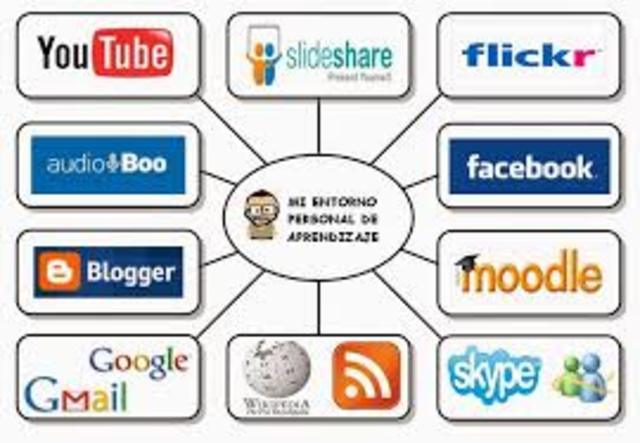 Las plataformas educativas