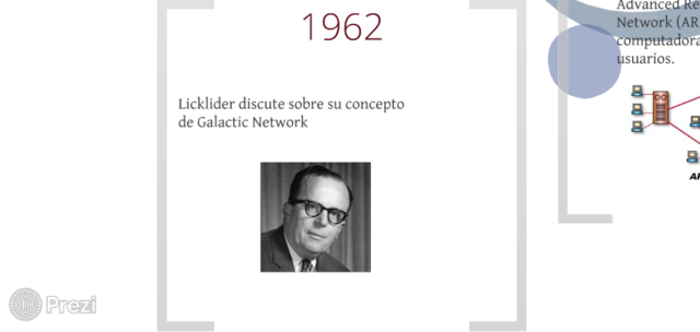 Licklider discute sobre su concepto de galactic Network