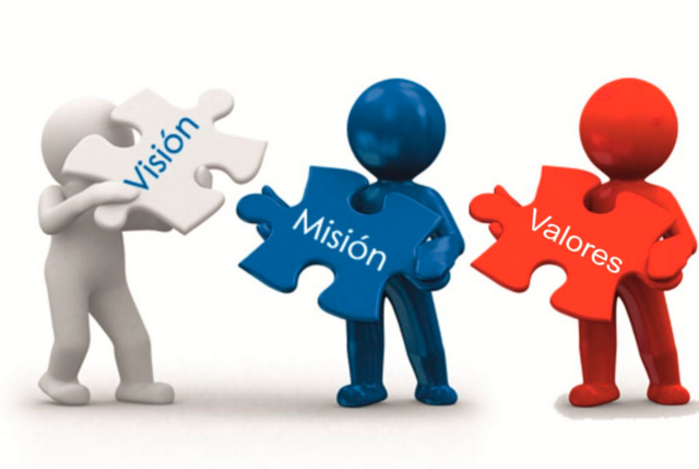 7 modelos o visiones de la gestión: Normativo, prospectivo, estratégico, estratégico situacional, calidad total, reingeniería y comunicacional