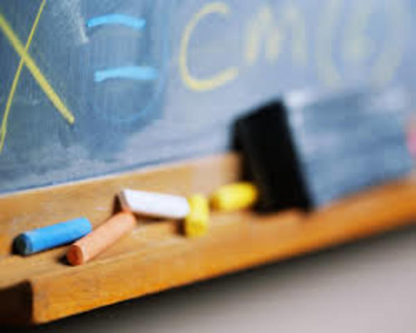 Articulación del currículum con la docencia