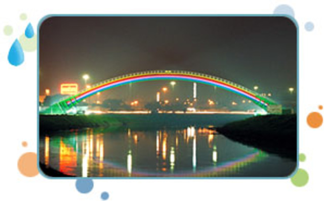 Crise e dívidas na SABESP