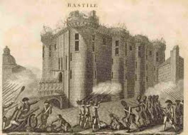 Storming the Bastille Prison