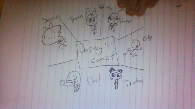 Beginning of DerpHog Comics