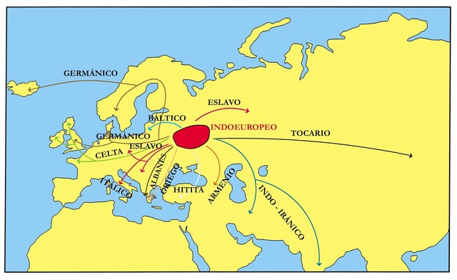 Oleadas de los Celtas IndoEuropeos