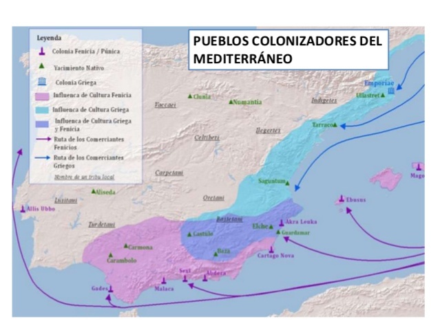 Colonización de los Fenicios