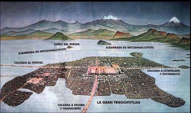 The Aztec Capital