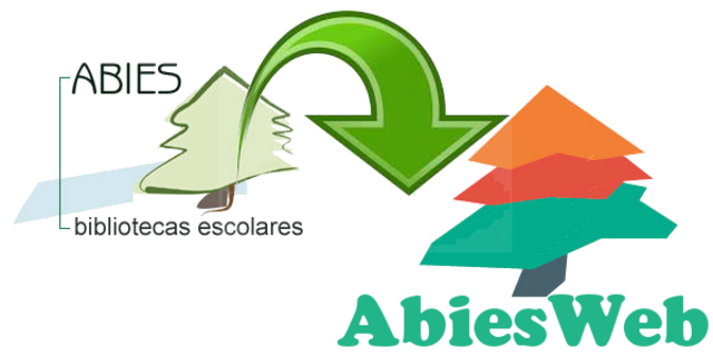 Actuaciones del PNTIC