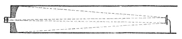 innovación del telscopio