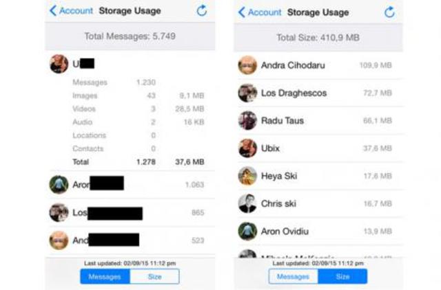 "MENSAJES CIRCULANDO AL DIA"