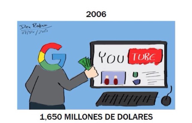Millones de dólares