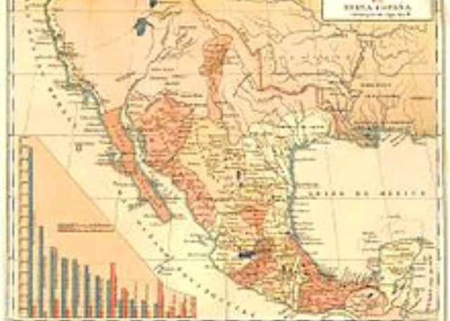 Sistema de intendencias