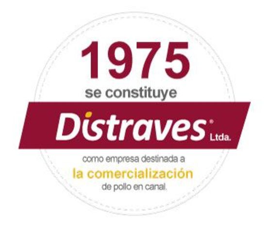 Cambio de razón social